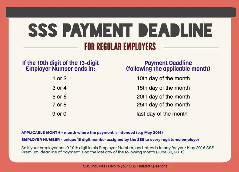 Ss Payment Dates 2025