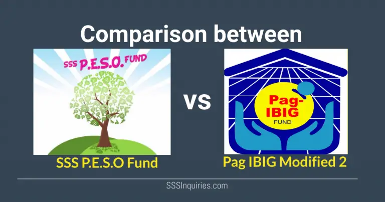 Comparison with SSS PESO fund and Pagibig MP2