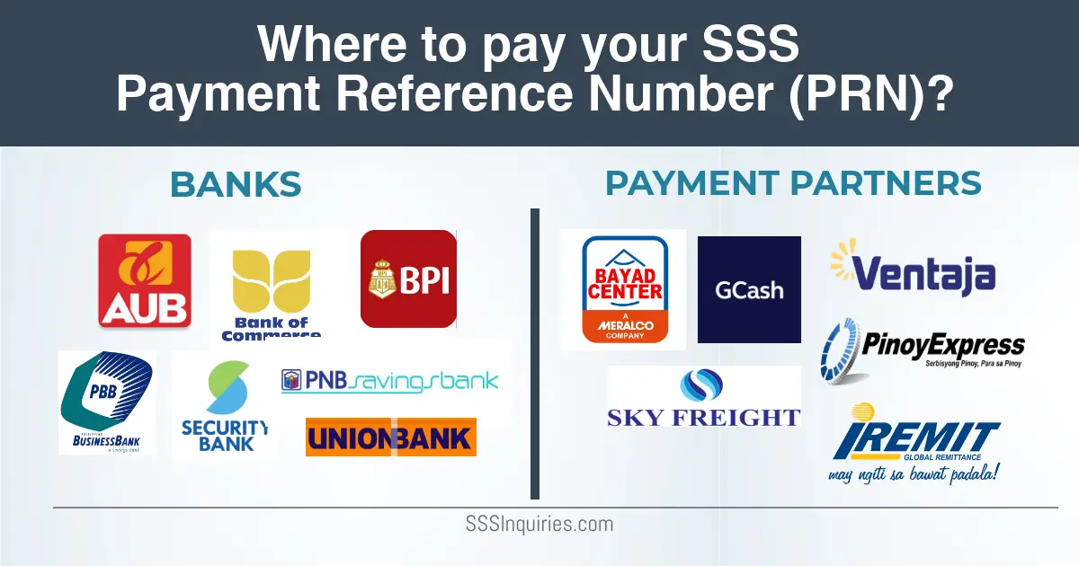 Pay banks. Pay pay pay. Where to pay. Bank payment. Payment reference number.