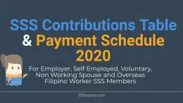 SSS Contributions Table and Payment Deadline 2020 - SSS Inquiries