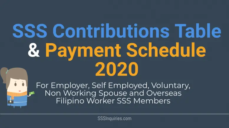 SSS Contributions Table and Payment Deadline 2020 - SSS Inquiries