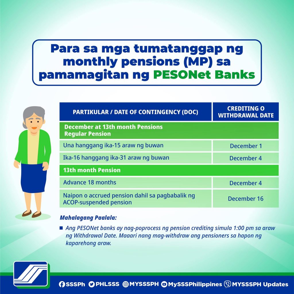 sss-pension-release-schedule-for-december-and-13th-month-2020-sss