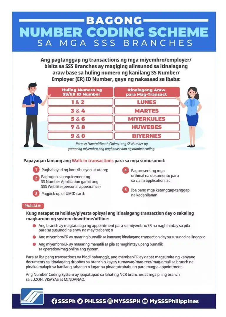 Sss Implements Number Coding Scheme In Transactions Filipino Guide ...