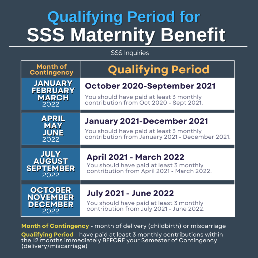 wala-ng-dropbox-at-over-the-counter-application-for-sss-benefits